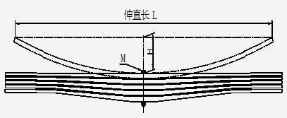 江西遠成汽車技術股份有限公司