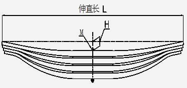 江西遠成汽車技術股份有限公司