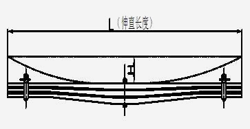 江西遠成汽車技術股份有限公司